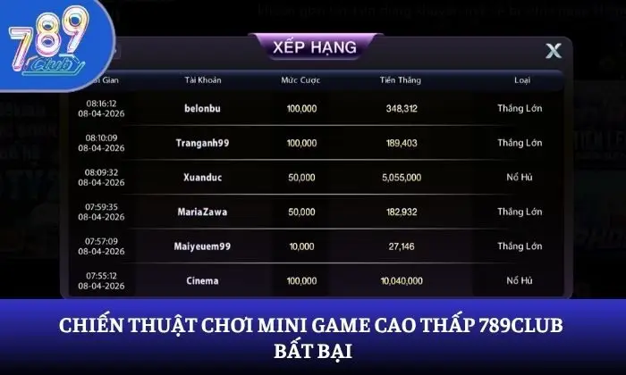 Cao Thấp 789Club Cao Thấp 789Club